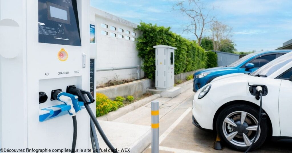 Voiture électrique en charge à une borne